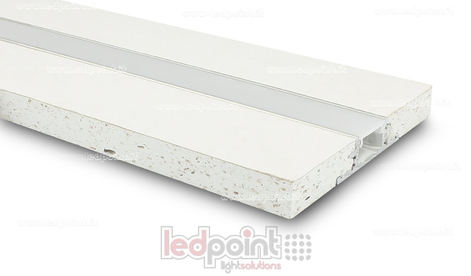 Profilé pour rubans led Profilé pour rubans led