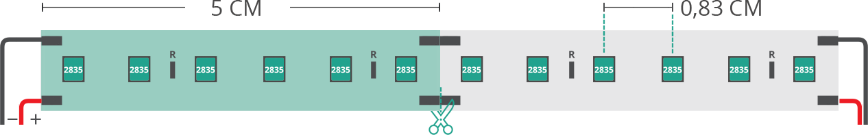 Aperçu technique du ruban led 2835 24V IP20 3000K 3step 120led/m Aperçu technique du ruban led 2835 24V IP20 3000K 3step 120led/m