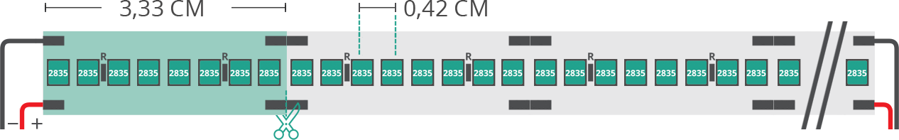 Aperçu technique du ruban led 2835 24V IP20 3000K 3step 240led/m Aperçu technique du ruban led 2835 24V IP20 3000K 3step 240led/m