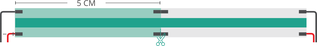 Aperçu technique du ruban led COB 24V IP20 %COLORE% 480led/m Aperçu technique du ruban led COB 24V IP20 %COLORE% 480led/m
