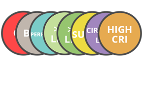 Immagine per la categoria Linee strisce led