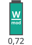 Puissance: 0,72 W/mod Puissance: 0,72 W/mod