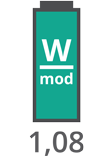 Puissance: 1,08 W/mod Puissance: 1,08 W/mod