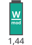 Puissance: 1,44 W/mod Puissance: 1,44 W/mod